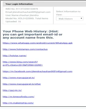 Figure 5. Determining identity using web history. 