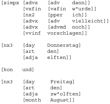 Figure 1: Chunk parser output