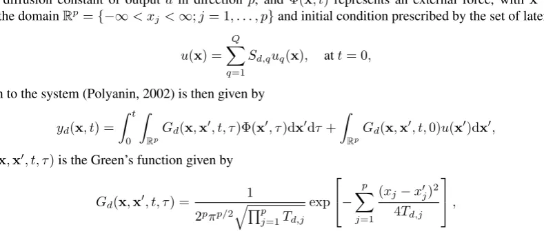 Table 2: RMSE and R2 for protein data prediction