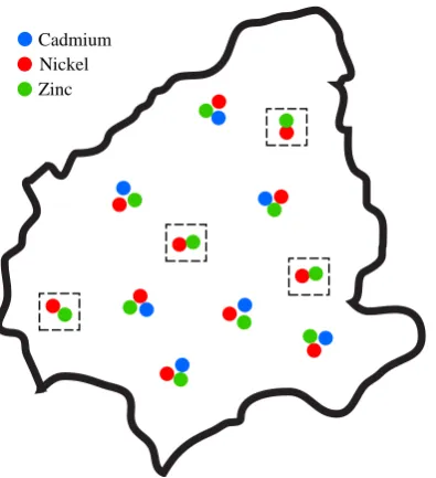 Table 4: R2 for pollutant metal prediction