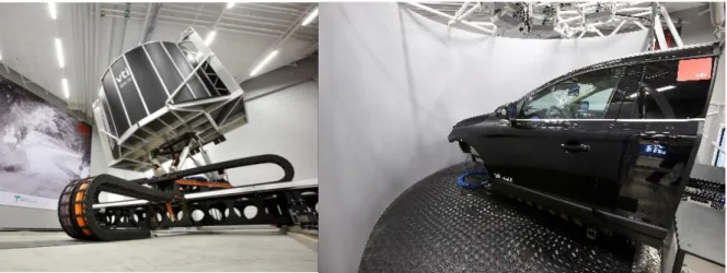 Figure 3: VTI Sim IV driving simulator (Photo by Hejdlösa bilder) 328 