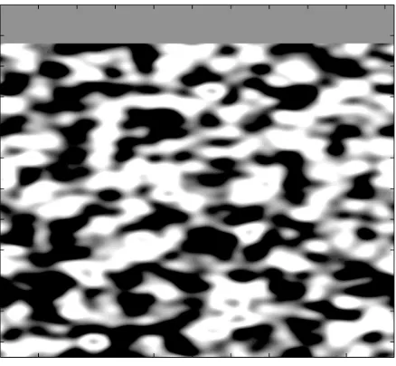 Figure 8: Random acoustic velocity model with background velocity of 3000 m/s and con-stant density of 2500 kg/m3