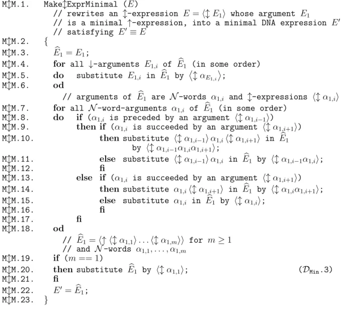 Figure 7.3: Pseudo-code of the procedure MakelExprMinimal. This completes the proof of Theorem 7.17.