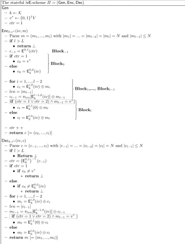 Fig. 7. The stateful ivE-scheme Π = (Gen, Enc, Dec) used in Sec. 7.2 - Full description.