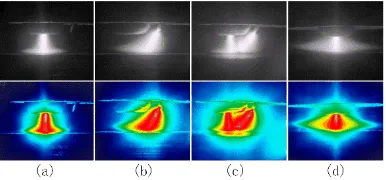 Fig.3a & b. When the TIG arc is applied to plasma welding arc, it is observed that a novel coupled arc is produced between the two arcs and the arc profile has a significant change from the previous