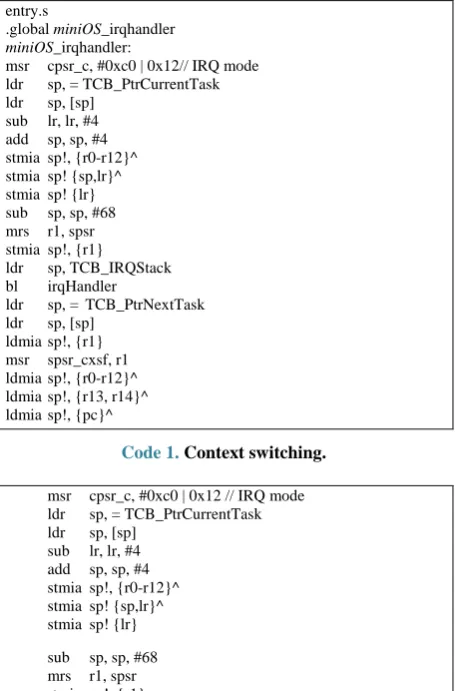 Figure 1. TCB_PtrCurrentTask pointer variable. 