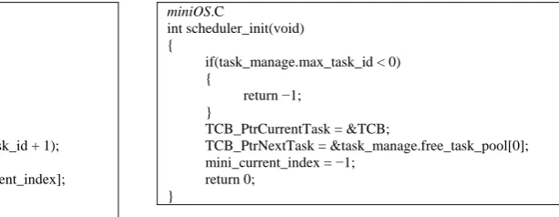 Figure 3. Round-robin algorithm.
