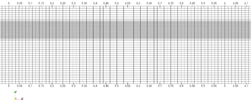 Figure 3. Schematic of the NWT including the main dimensions. For the shallow water cases the waterdepth d is set to 0.25m, for the deep water case is 0.74m