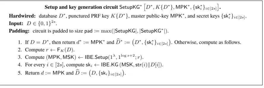 Figure 3:  The description of S e t u p K G∗ .