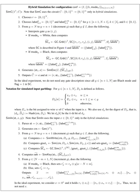 Figure 5: Simulation for hybrid conﬁgurations.