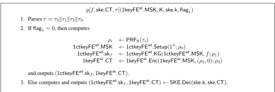 Figure 6: This circuit g is an input of the key generation algorithm of s s F Ep k (selectively secure and succinctpublic-key FE)