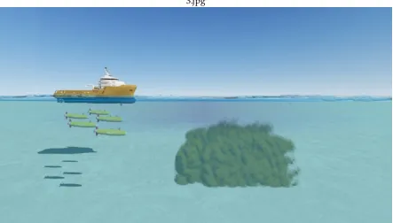 Figure 2. Support vessel deploying AUVs