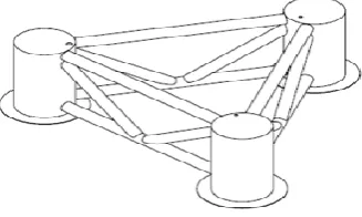 Figure 3. Geometry for WindFloat floating structure 