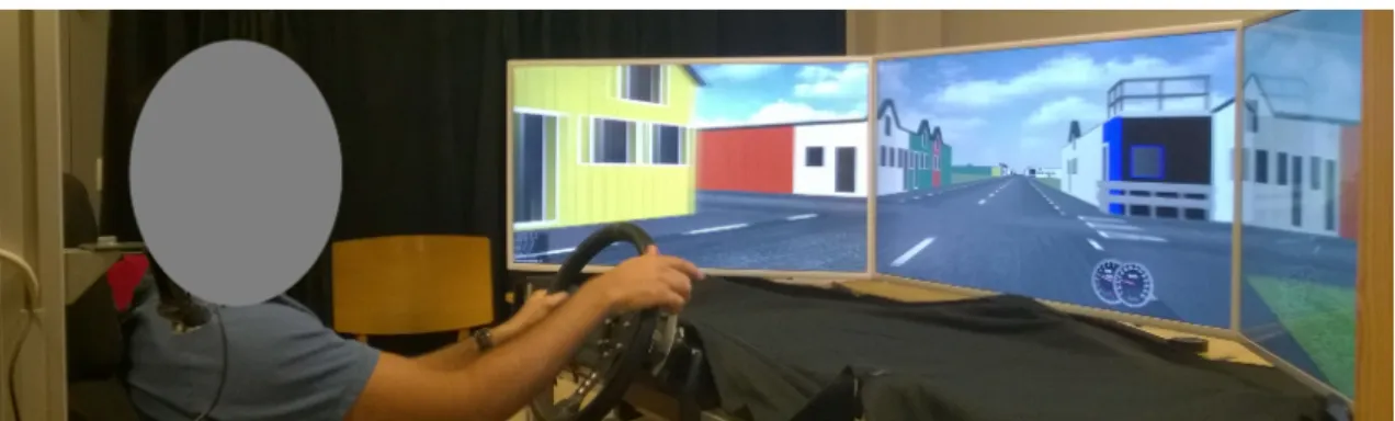 Figure 6.3: Setup of the second fixed-base driving simulator used in this thesis work.