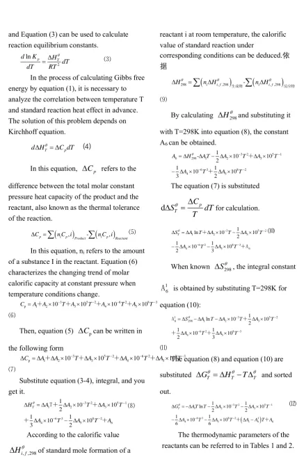Table 1 Silica nitriding related material thermodynamical parameter 