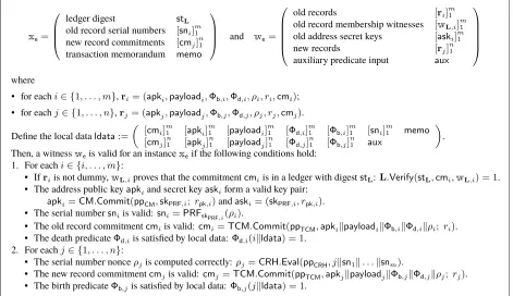 Figure 9: The execute NP relation Re.
