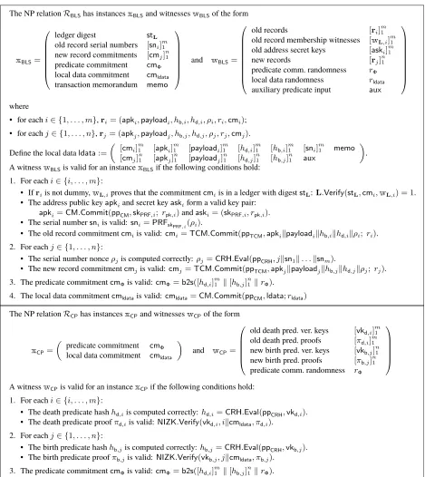 Figure 14: Splitting the NP relation Re into two NP relations RBLS and RCP, over Fr and Fp respectively.