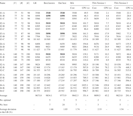 Table 4