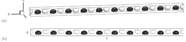 FIG. 9. (a) Bifurcation diagram representing the kinetic energy E as a function of the Rayleigh number Ra for the branchesof twisted localized states with no-slip (L±0 , dashed lines) and periodic (Lx±0 , full lines) boundary conditions