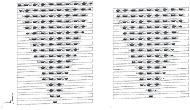 FIG. 6. Snapshots of the localized states lying on (a) the L−0 branch and (b) the L+0 branch