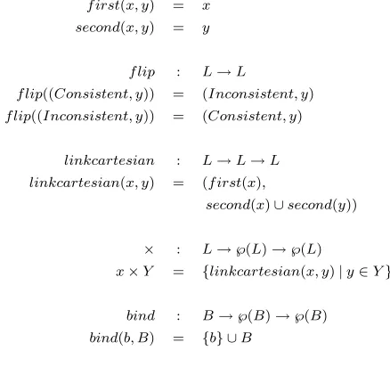 Figure 2. Auxiliary functions