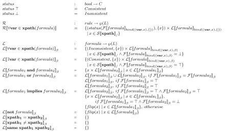 Figure 4. Rule language - link generation semantics