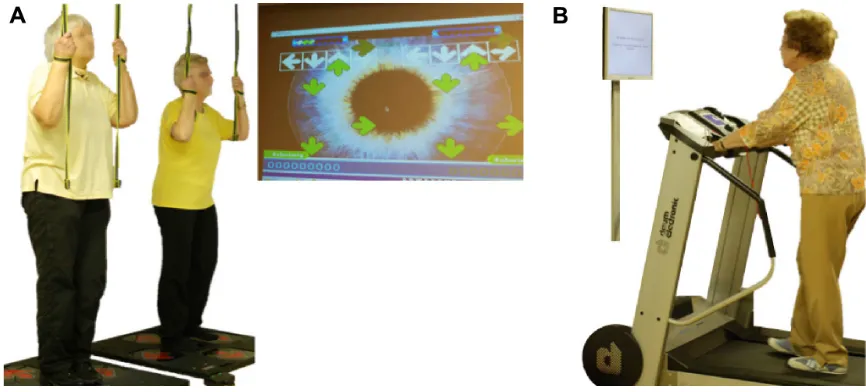 Figure 1 simultaneous cognitive–physical training components: video game dancing (A) and treadmill memory training (B).Notes: In (A), two participants perform steps on a pressure sensitive platform to the rhythm of the music