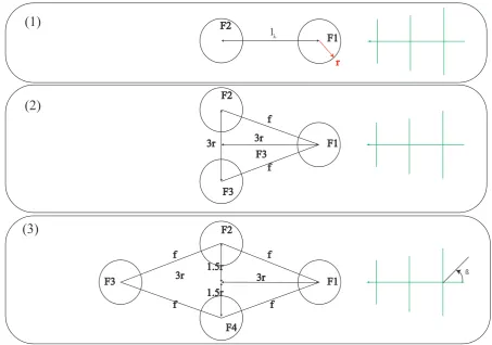 Figure 3. Top View sketch for the three investigated PA array layouts