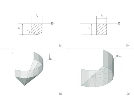 Figure 2. Section Views (a),(b) and Isometric Views (c),(d) on the two Point Absorber types