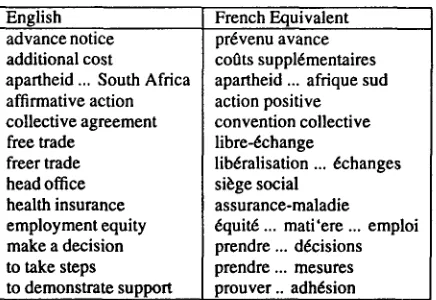 Table 1: Some Translations produced by Champollion. 
