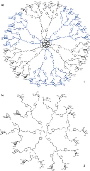 Fig. 1(a) Glycodendrofullerene 1 with 36 mannoses; (b) glycodendrimer 2 with 18 mannoses prepared using a CuAAC click reaction.
