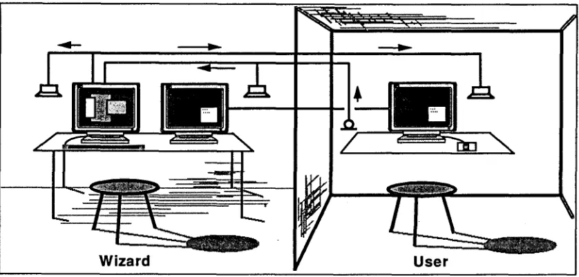 Figure 5. Introduction of a new topic. 
