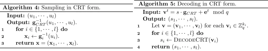 Figure 1: Pseudocode for the parallel algorithms given in Theorem 6.1. We let g−1i(·) denote either thesubgaussian decomposition algorithm given in Section 4 or a discrete Gaussian sampler