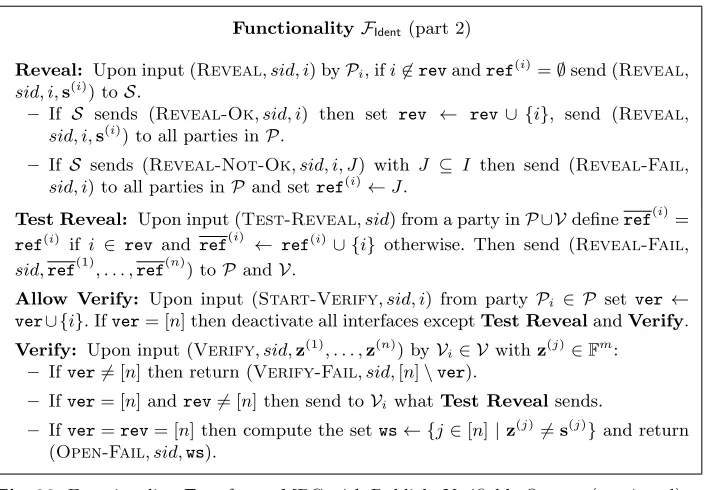 Fig. 23. Functionality FIdent for an MPC with Publicly Veriﬁable Output (continued).