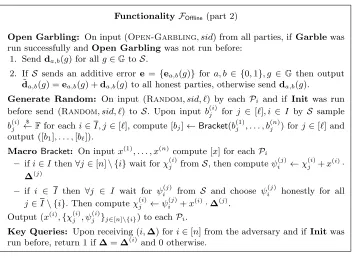 Fig. 32. Functionality FOﬄine For The Preprocessing Of The MPC Protocol (contin-ued).