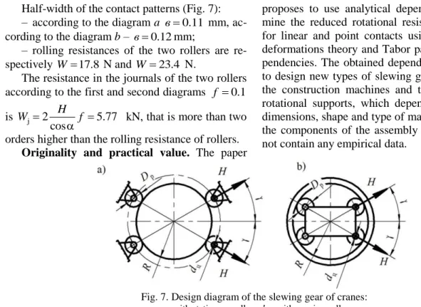 Fig. 7. Design diagram of the slewing gear of cranes:   a – with stationary rollers; b – with moving rollers 
