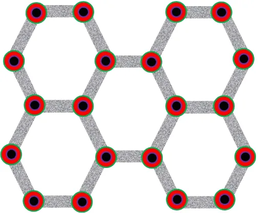 Figure 5. Schematic diagram of hexagonal unit cell of graphene structure.          