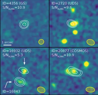 Fig. 1. Examples of ALMA-detected galaxies in our sample. The HST F160W image is shown in the background, smoothed by a 0.3 00