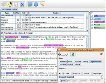 Fig. 2 The schema-based annotator user interface, showing the document displayed with annotationsindicated in coloured highlighting, and the annotation editor dialog box, allowing annotation type to beselected from a predeﬁned list
