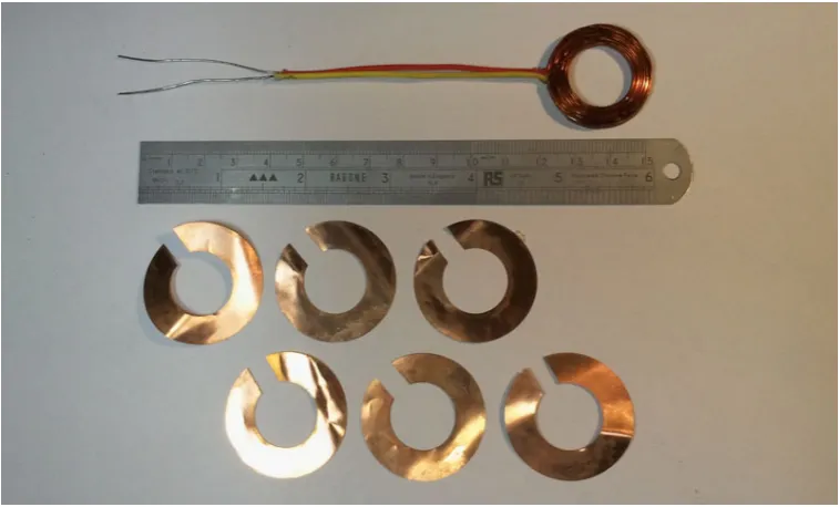 Figure 3. A complete stator coil and some copper heat-sinking shims.