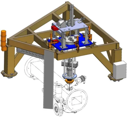 Figure 21. Target assembly suspended by rods from motorised stage above ISIS beam line, connected tobeam-line with bellows.