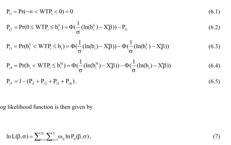 Table 4 presents the results from the DBDC model.  We analyze the RDD and NPF samples 