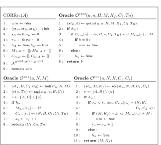 Fig. 6. Correctness game for a bidirectional message franking channel.