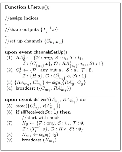Figure 7: Opening a Lightning Factory. The initial comments refer selecting an ordering,sharing outputs to be spent, and setting up 2-party channels inside the factory.