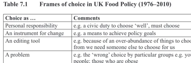 Table 7.1 Frames of choice in UK Food Policy (1976–2010)