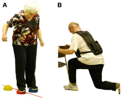 Figure 2 examples of complementary balance (A) and strength (B) exercises.Notes: The participant in (A) tries to maintain balance while stepping from one object to the next (objects are soft rubber “stones” and a skipping rope) and  (B) shows a participant performing split leg squats wearing a weight vest.