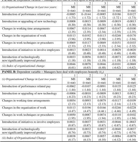 TABLE 4:  Employee Trust and Organisational Change; Ordered Probit Analysis; WERS 2011 