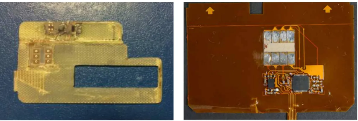 Figure 3: Shows two EMV shimmer devices found in EMV enabled ATM machines. On the left, it is a shimmer device found in Canada and rigth side one was discovered in an ATM machine in Europe