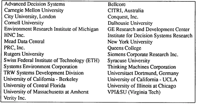 Table 1:TREC-2 Participants (14 companies, 17 universities) 