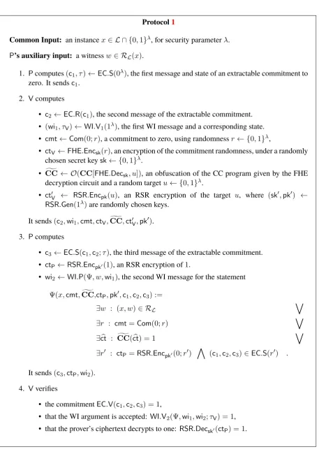 Figure 1: A 3-message WZK argument for NP against explainable veriﬁers.